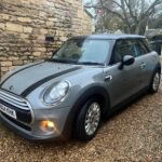 How to buy a MINI Cooper: Step-by-Step Guide